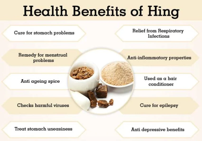 AFGHAN HING | ASAFOETIDA | RAW HING CRYSTALS | GLUTEN FREE & VEGAN | 100% PURE & NATURAL - Image 3